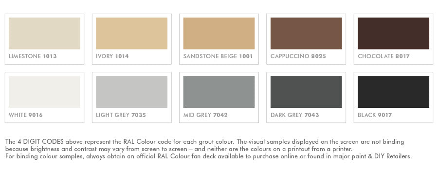 Grout Rescue Colour & Seal - Easy Applicator Kit with 237ml sealer